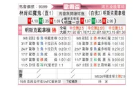 [欧霸杯] 林肯红魔vs明斯克迪纳摩