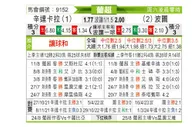 [葡超] 辛达卡拉vs波尔图