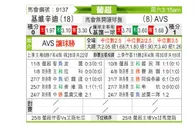 [葡超] 吉维森特vsAVS