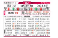 [荷乙] 芬洛vs维迪斯