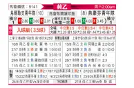 [荷乙] 乌德勒支青年队vs埃因霍温青年队