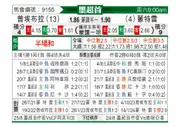 [墨联春] 普埃布拉vs蒙特瑞