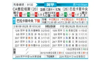 [阿甲] 普拉腾斯vs巴拉卡斯中央队