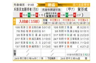 [德国杯] 维尔茨堡踢球者vs霍芬海姆