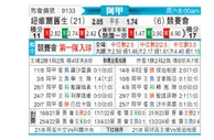 [阿甲] 纽维尔老男孩vs竞技俱乐部