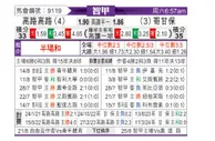 [智甲] 科洛科洛vs科金博