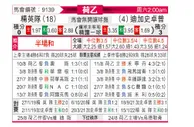[荷乙] SBV精英vs格拉夫夏普