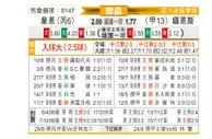 [德国杯] 韦恩vs美因茨
