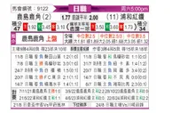 [日职联] 鹿岛鹿角vs浦和红钻