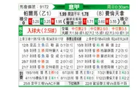 [意甲] 帕尔马vs佛罗伦萨