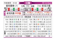 [日职联] 福冈黄蜂vs新泻天鹅