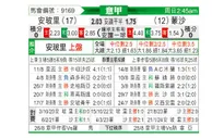 [意甲] 恩波利vs蒙扎