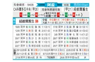 [阿杯] 科尔多瓦中央SDEvs纽维尔老男孩