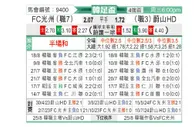[韩国杯] 光州FCvs蔚山现代