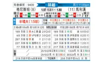 [芬超] 格尼斯坦vs玛丽港