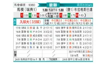 [欧冠杯] 马尔默vs布拉格斯巴达