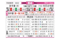 [挪超] 罗森博格vs利勒斯特罗姆