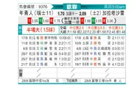 [欧冠杯] 年青人vs加拉塔萨雷