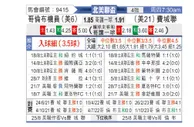 [北美联] 哥伦布机员vs费城联合