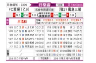 [日皇杯] 广岛三箭vsFC爱媛