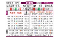 [自由杯] 帕尔梅拉斯vs博塔弗戈