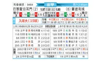 [法甲] 巴黎圣日尔曼vs蒙彼利埃