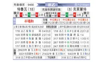 [法乙] 特鲁瓦vs克莱蒙