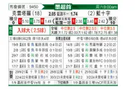 [墨联春] 克雷塔罗vs阿苏尔