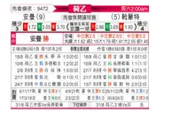 [荷乙] 埃门vs赫尔蒙德
