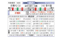[法乙] 巴黎足球会vs敦刻尔克