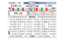 [法乙] 拉瓦勒vs甘冈