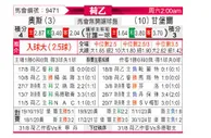 [荷乙] 奥斯vs坎布尔