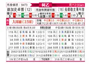 [荷乙] 格拉夫夏普vs乌德勒支青年队