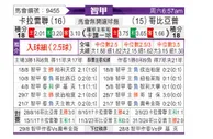 [智利甲] 尤尼昂vs科比亚波