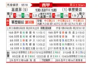 [西甲] 赫塔菲vs巴列卡诺