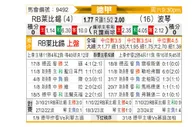 [德甲] RB莱比锡vs波鸿