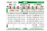[意甲] 蒙扎vs热那亚