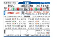 [英超] 曼彻斯特城vs伊普斯维奇