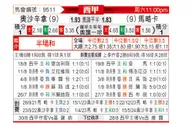 [西甲] 奥萨苏纳vs马洛卡