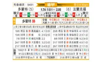 [德甲] 多特蒙德vs法兰克福