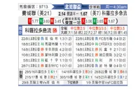 [北美联] 费城联合vs科罗拉多急流