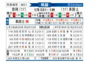 [英超] 狼队vs切尔西
