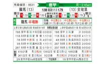 [意甲] 罗马vs恩波利