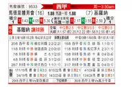 [西甲] 马德里竞技vs赫罗纳