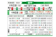 [意甲] 卡利亚里vs科莫