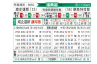 [瑞典超] 哈尔姆斯塔德vs瓦斯特拉斯