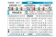 [阿甲] 贝尔格拉诺vs拉普拉塔体操