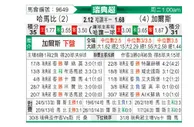 [瑞典超] 哈马比vs哥德堡盖斯
