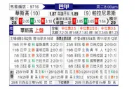 [巴甲] 瓦斯科达伽马vs巴拉纳竞技