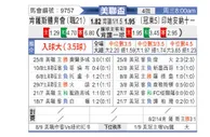 [北美联] 肯萨斯竞技vs印地十一